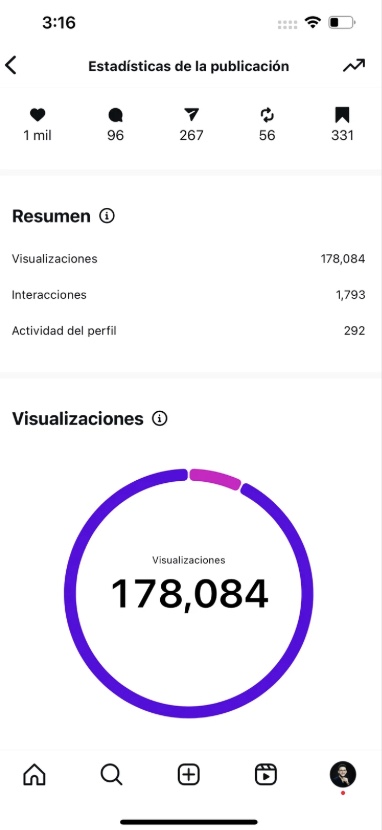 Captura del alcance obtenido por el carrusel de Victorino Stylo