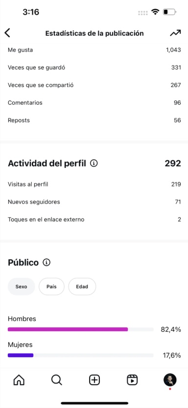 Captura de las interacciones del carrusel de Victorino Stylo