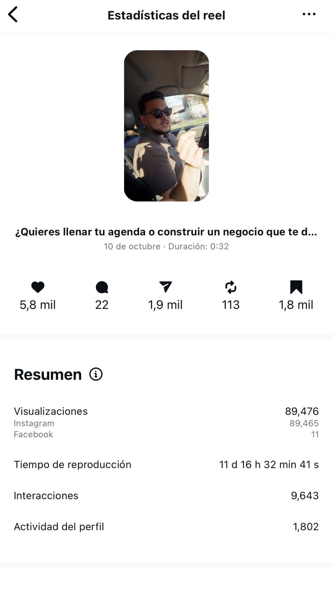 Análisis inicial del rendimiento del reel